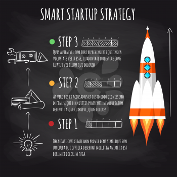 Startup concept with spaceship on blackboard vector illustration