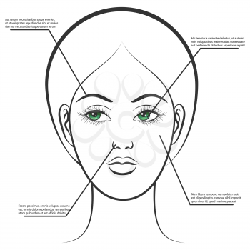 Female face information poster vector illustration. Woman with green eyes isolated on white