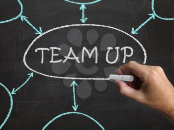 Team Up Blackboard Meaning Partnership And Joint Forces