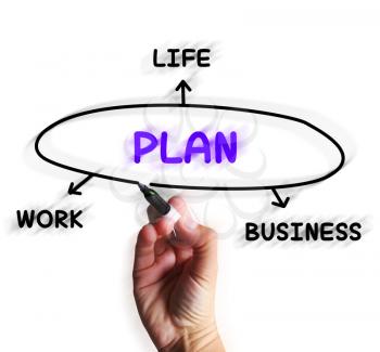 Plan Diagram Displaying Strategies For Business Work And Life