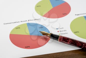 Expensive gold fountain pen pointing to conservative asset allocation pie chart on desk