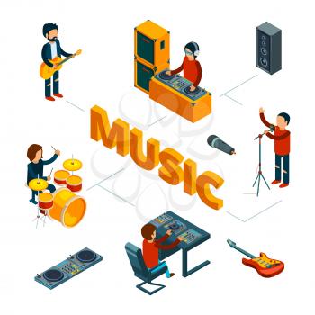 Isometric music concept. Vector musicians, singer, audio recording. Illustration singer and musician, 3d music recording