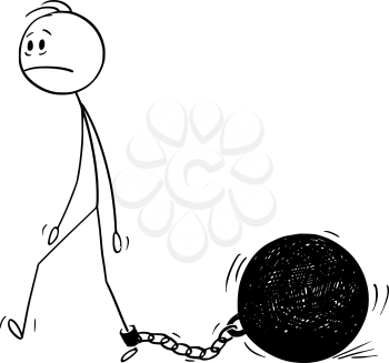 Vector cartoon stick figure drawing conceptual illustration of depressed man or businessman walking with big iron ball chained to his leg. Prison ball with shackle and chain.