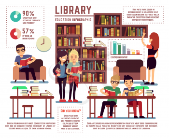 Library with young educated students vector infographic template. Education in library school or university, studying with literature in library illustration