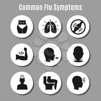 Flu influenza sickness symptoms icons on circles. Vector flat illustration