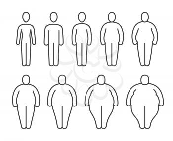 From thin to fat body people pictograms. Different proportions of human bodies. Obese classification vector line icons. Body human thin to fat transformation, change process illustration