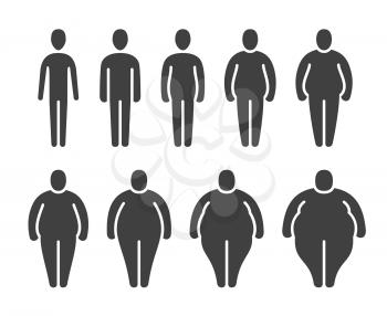 Thin, normal, fat overweight body stick figures. Different proportions of people bodies. Obese classification vector icons isolated. Slim body and overweight figure illustration