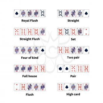 Big set of all kinds of poker cards combination isolated on white