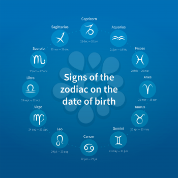 Set of zodiac signs on year calendar on blue background