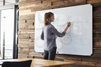 Young woman in an office writing on a whiteboard