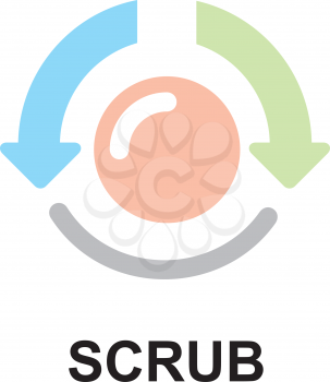 Royalty Free Clipart Image of a Scrub Button