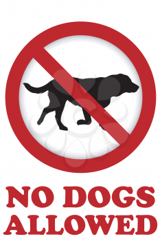NO DOG ALLOWED sign