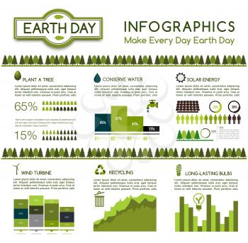 Ecology protection infographic. Chart, graph and diagram of green living and eco friendly tips with energy saving light bulb, recycle, solar panel, wind turbine, save water and tree planting symbols