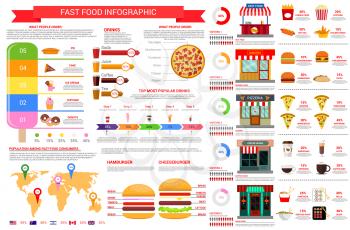 Fast food vector infographics template and elements on fastfood consumption diagrams, percent share of burgers popularity and preference, consumer market on world map and restaurant visitors flowchart