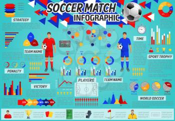 Soccer match infographic of football sport game. Sporting statictic chart and graph with soccer team player, ball, winner trophy cup and football stadium field, player position tactic diagram