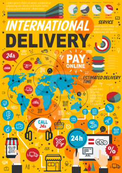 International delivery and shipping service, online shopping and web store infographics. Diagrams and charts of worldwide global purchase and parcels shipment with cargo courier delivery