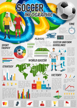 Soccer sport infographic with football game infochart. World soccer statistics with graph, chart and map, football stadium, soccer team player and ball, winner trophy cup, referee card and scoreboard
