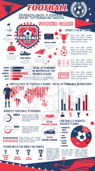 Football sport infographic with chart and map. Soccer game infochart with match statistics and team info around world with football club player, ball and winner cup, stadium field and goal gate icon
