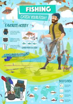 Sport fishing poster with fisherman holding net with fish. Equipment for hiking and camping, backpack and rubber boots. Perch and trout, carp and herring, bait and hook, inflatable boat vector