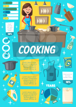 Cooking infographics, dishware and woman in apron near cooker. Household chore poster kitchen supplies. Housewife cooks food on stove in saucepan. Vector tableware or dishware mixer, rolling and grater