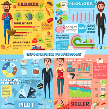 Professions infographics for farmer, manager or pilot and seller. Vector statistics for aviation or diagrams and percent share of agriculture harvest and money investment or seller purchase flowcharts