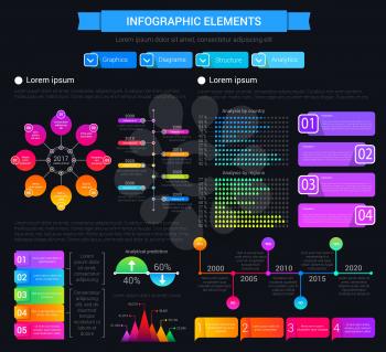 Graphic and charts, diagram infographics design vector elements. Percentage and statistics data, analytical prediction, color schemes and triangles. Rating and time line with points, isolated elements