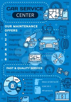 Auto service center poster, car diagnostics and repair station. Vector thin line spare parts inspection, detailing or tire fitting and oil change service, automobile washing and engine restoration
