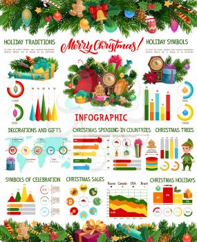 Christmas holiday traditions vector infographics. Xmas tree and New Year gifts charts and graphs, Christmas sale diagram and winter holiday decorations world map with Santa presents and elf
