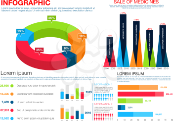 Healthcare and medicine infographics with colorful pie chart and bar graphs with text layouts, showing volume of sales of prescription medicines by years and by types of disease. Pharmacology, medicin