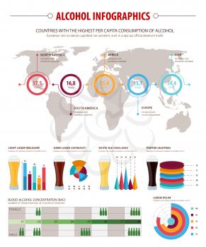 Alcohol infographic set design. World map of alcohol consumption per capita, bar graph and pie chart with beer glasses, blood alcohol content information table