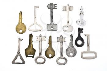 Set of keys