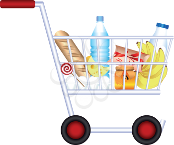 Grocery trolley. Products