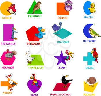 Educational Cartoon Illustration of Basic Geometric Shapes with Captions and Birds Animal Characters for Children