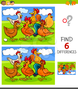 Differ Clipart