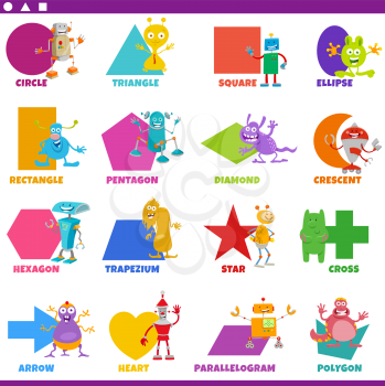 Educational cartoon illustration of basic geometric shapes with captions and aliens and robots fantasy characters for preschool and elementary age children