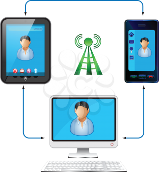 Royalty Free Clipart Image of a Linked Computer, Tablet and Cellphone