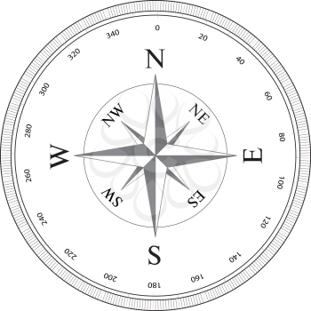 Royalty Free Clipart Image of a Compass