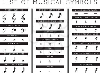 Set of musical symbols in three forms. Thick, medium, thin