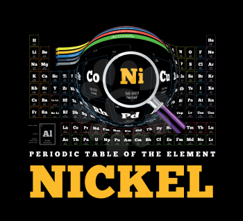 Periodic Table of the element. Nickel, Ni. Vector illustration on black