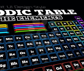 Periodic table of elements. Vector close up illustration