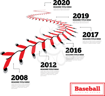 Timeline infographics for baseball. Milestones of development. Lace from a baseball on a white background. Vector illustration