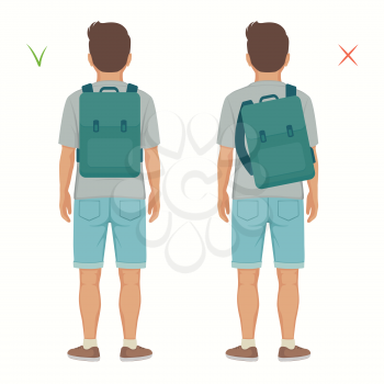 vector illustration of good and wrong spine posture, correct and incorrect backpack position on child back