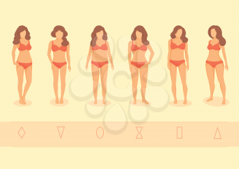  Type of female figures. Hourglass, triangle, inverted triangle, round, rectangle. Shapes