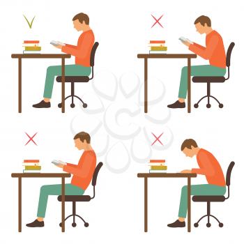 correct and incorrect sitting position, reading desk posture, vector illustration