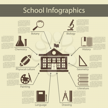 School infographics with school building and symbol of different education subject.  Elegant flat design style. Vector Illustration.