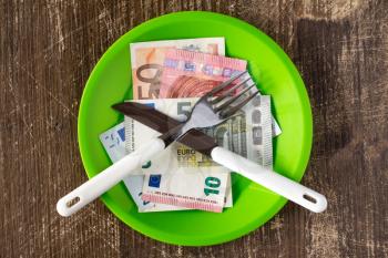 High price of food concept with plate,money,fork and knife