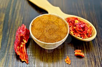 Red pepper powder in a wooden bowl, flakes and a pod of red pepper in a wooden spoon and a wooden board