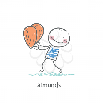 Almonds and people