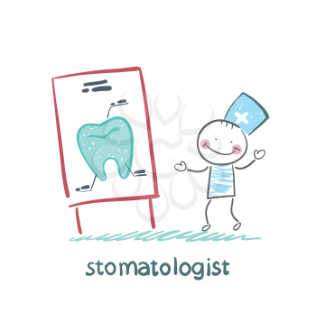 stomatologist says a presentation on the tooth