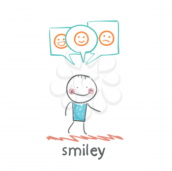 one thinks about smileys